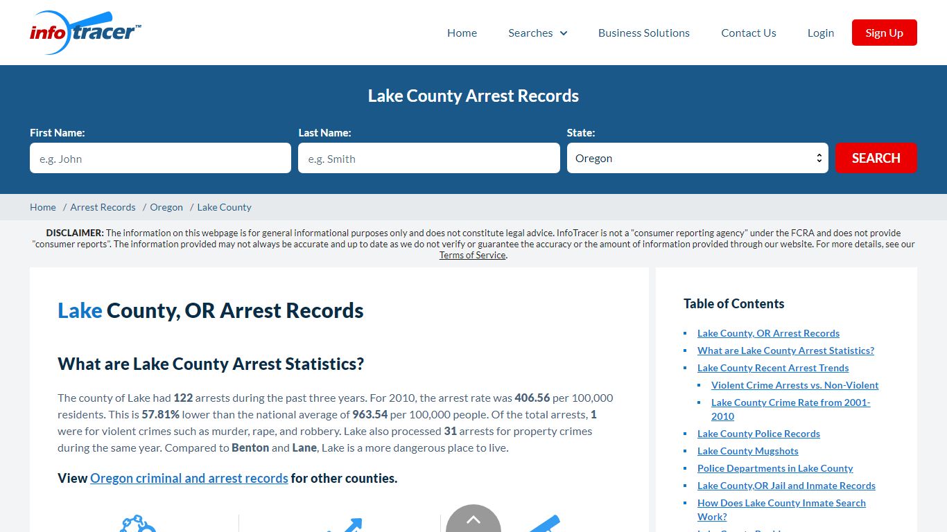 Lake County, OR Arrests, Mugshots & Jail Inmate Records - InfoTracer